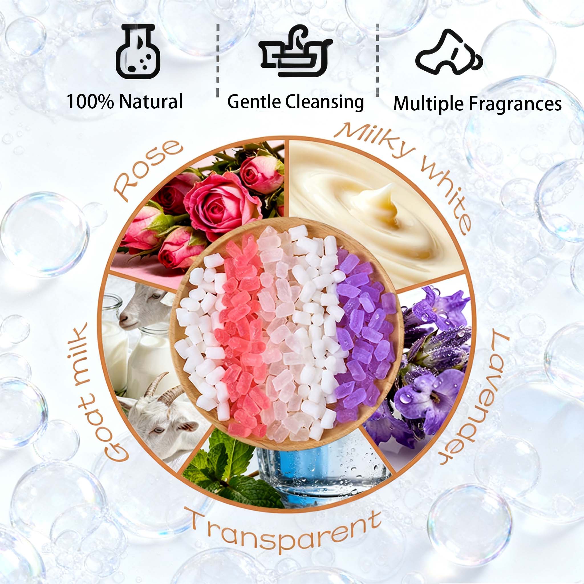 200g Bahan Dasar Sabun Wangi G - Soap Making Material Wholesale ulasan dan harga